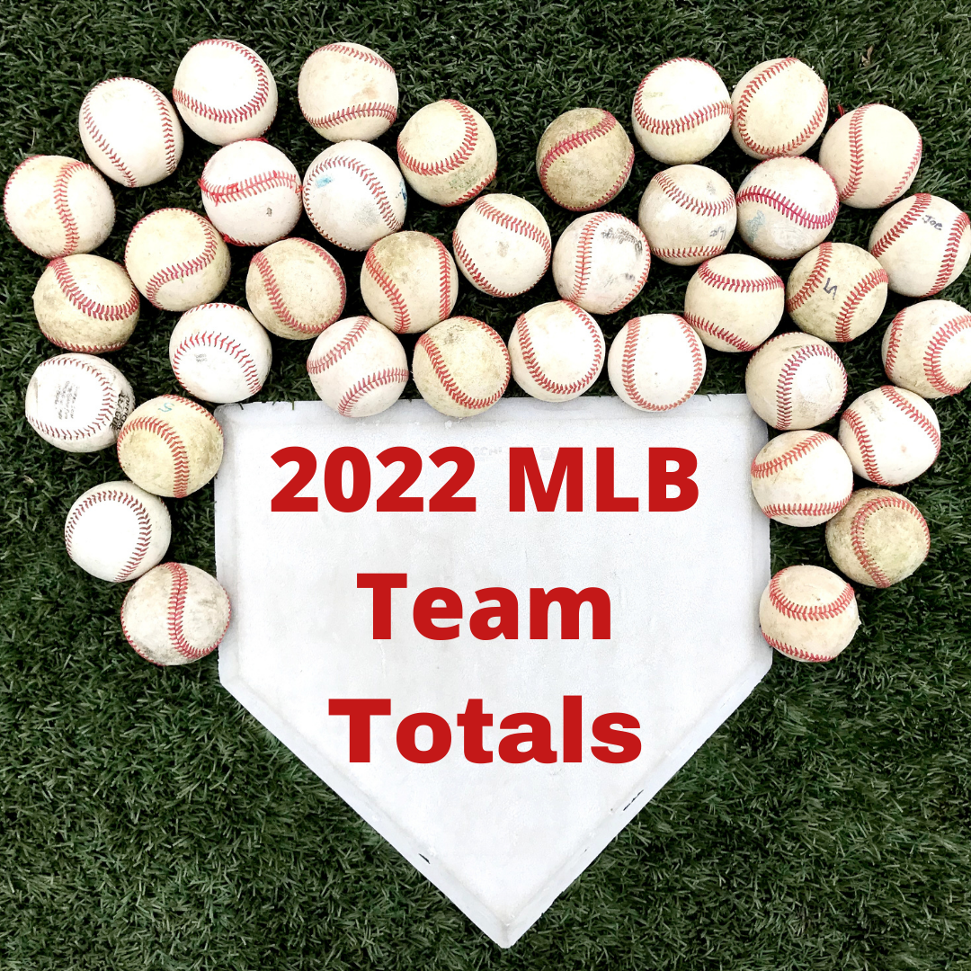 2022 MLB Team Totals Futures Betting