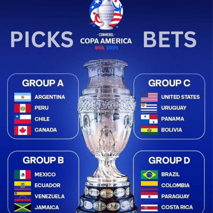 2024 Copa America Betting